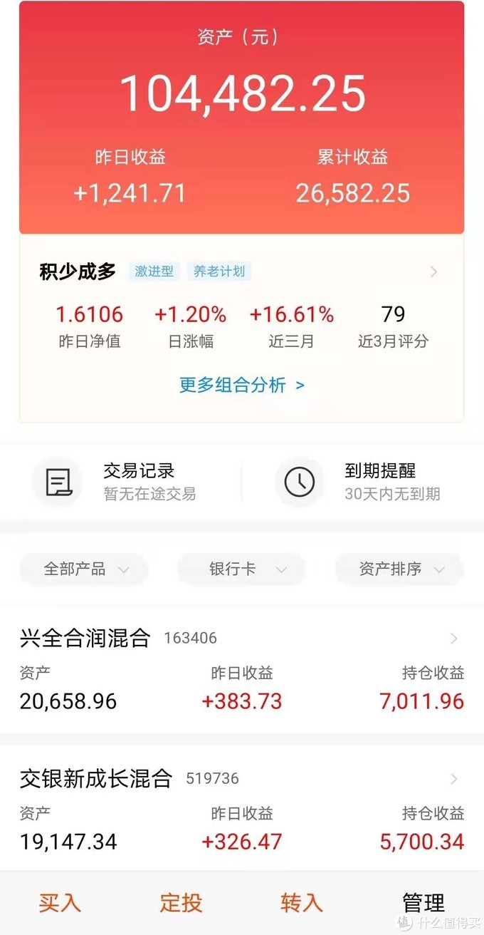 定投买入的基金组合持有一年多一点截止至20210107的收益