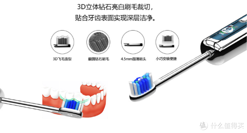 电动牙刷哪个牌子好？网红热门款电动牙刷评测