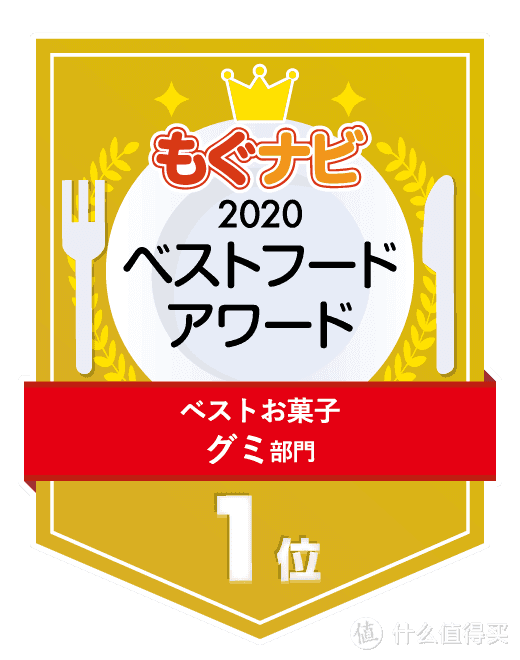 他山之玉，可以攻石！看看和解释一下隔壁最受欢迎的零食都是啥！按图索骥购买国内年货替代零食附链接！