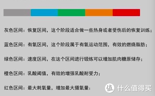 打破晾衣架的魔咒，野小兽动感单车S1帮你恢复运动快感！