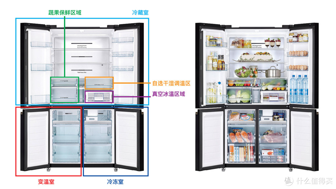 全面分析日立新品570，原装进口的大容量十字四门冰箱