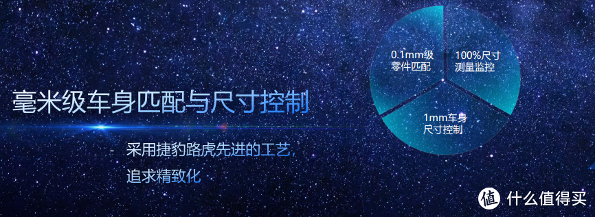 图吹旗舰（上）奇瑞星途揽月和最强2.0TGDI星核动力！！