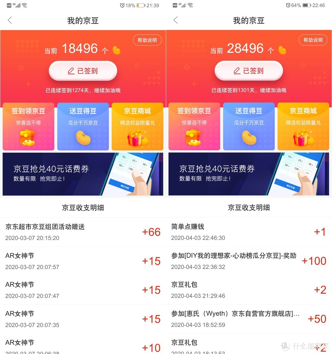 京東平臺涵蓋了京東app,京喜app和京東金融app,收益涵蓋現金,現金紅包