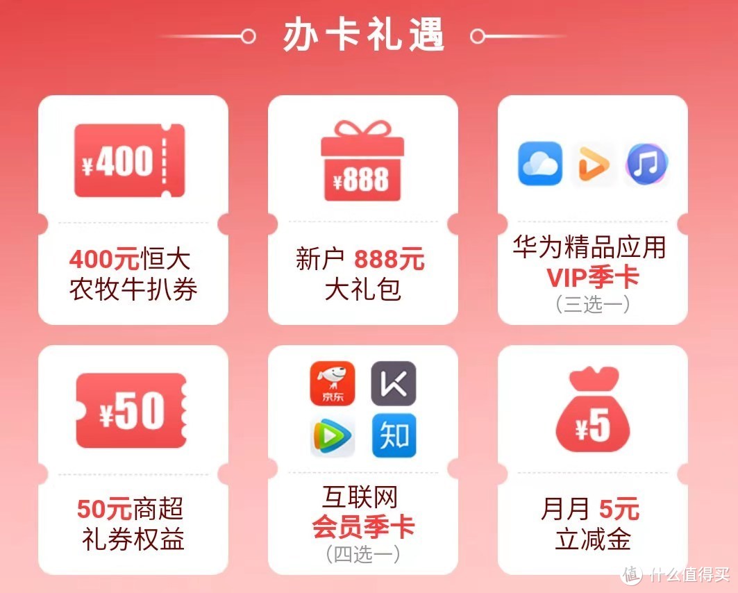 免年费，能返现，有出行权益的信用卡，中信银行Huawei Card