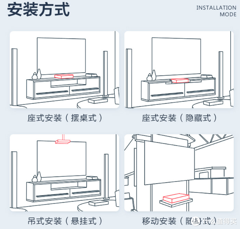 口碑热卖2000元至12000元海信电视分析及对比，及最新发布的海信新激光电视分析