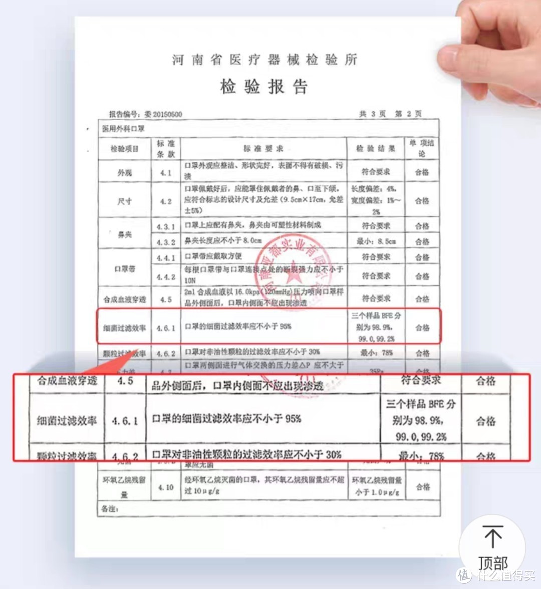 真·医用口罩购买指引