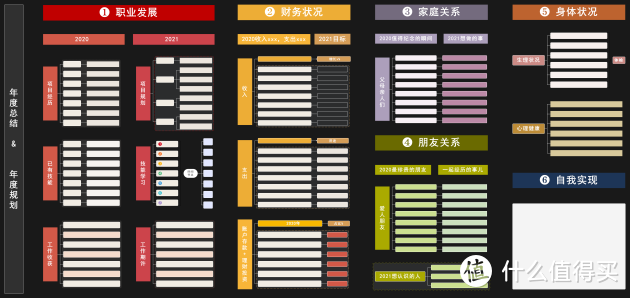 2021年度计划怎么做？MindMaster思维导图软件来帮你，附丰富模板！