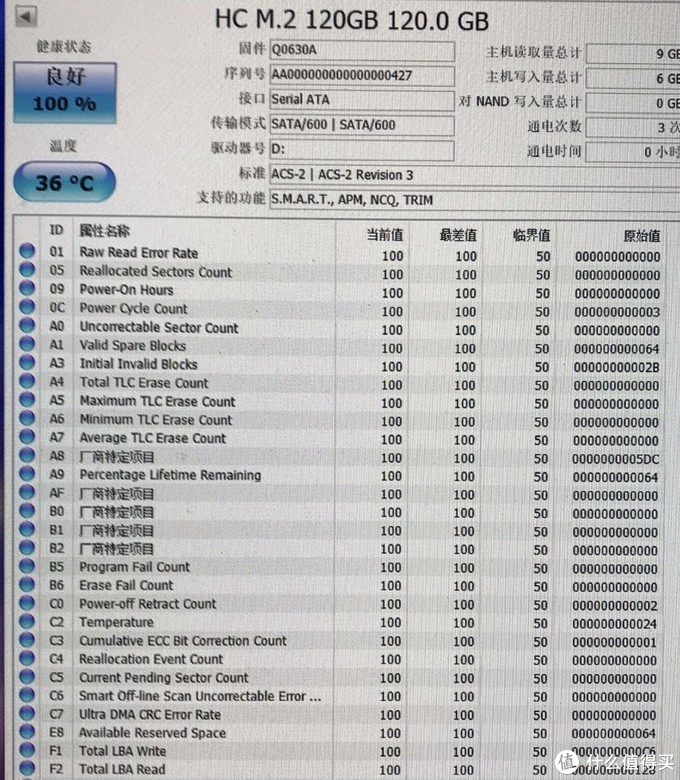 垃圾佬的進階一2021年x240能否接棒x61再戰江湖