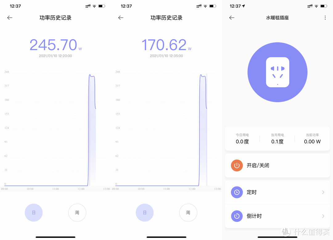 只花了600元就备齐了给父母&丈人丈母娘的过年礼物——水暖毯