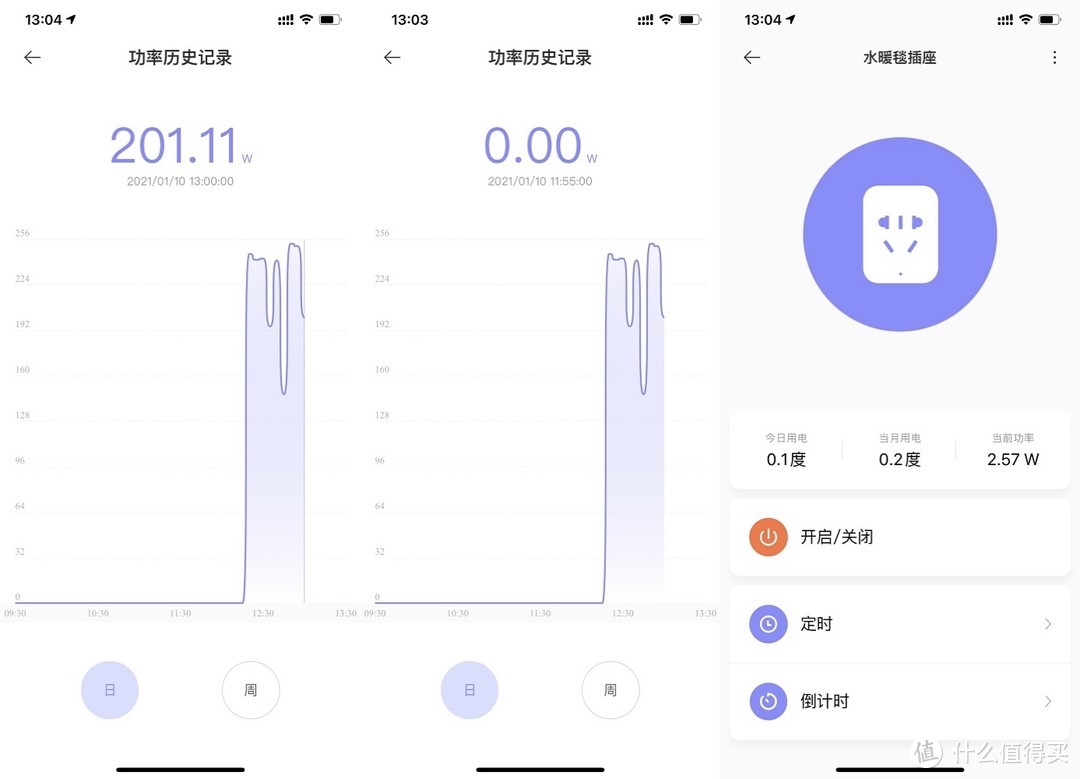 只花了600元就备齐了给父母&丈人丈母娘的过年礼物——水暖毯