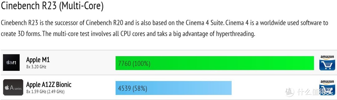 2021,你的下一台笔电会是怎样？:M1版MacBookpro对比ThinkpadX1c