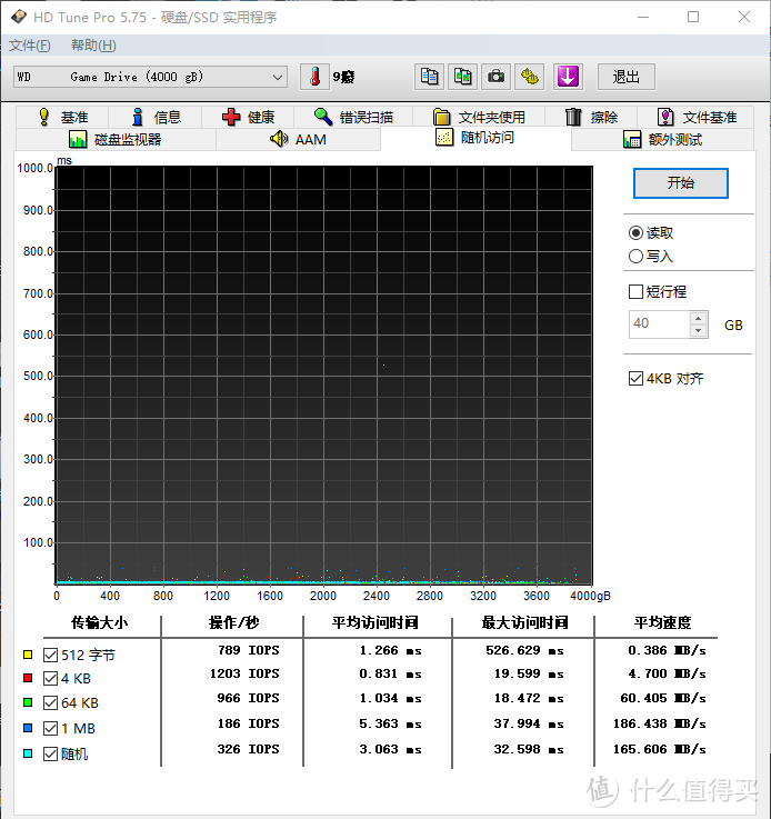 西部数据WD_BLACK P10 移动仓库HDD 4T大容量 非易失性游戏硬盘 开箱体验