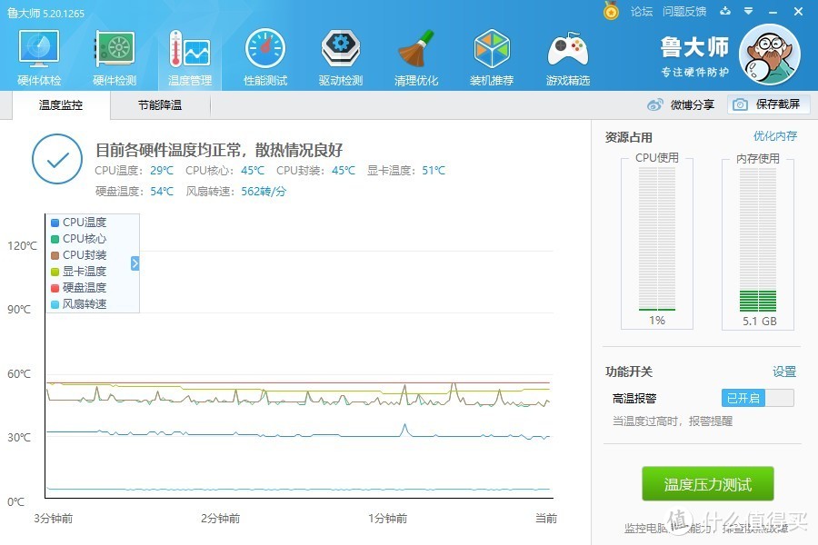 卧式ITX机箱，扩展性无敌的银欣SG14装机测评