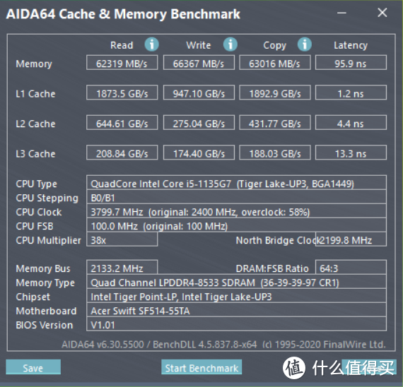 支持触控的轻薄笔电：宏碁(Acer)非凡S5值得买吗？