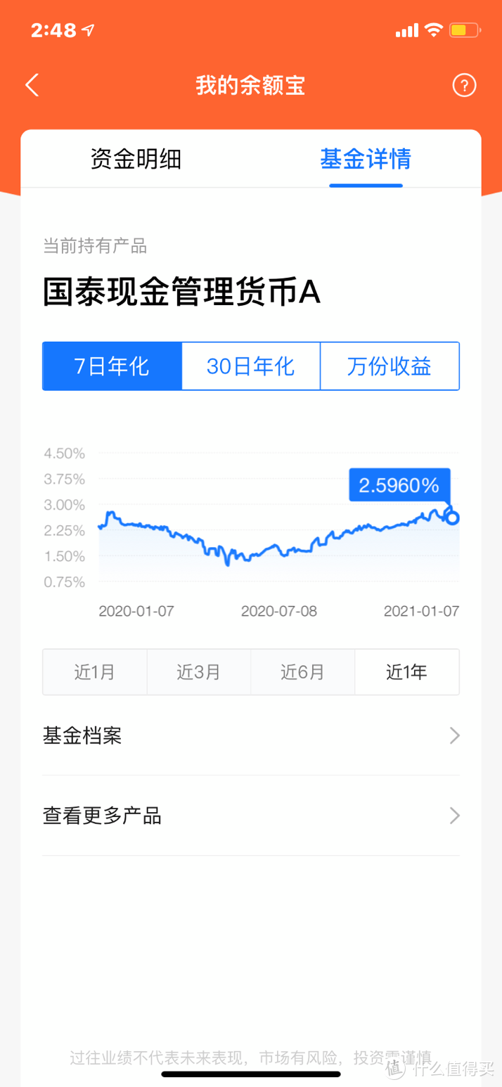 闲钱理财还放余额宝？基金了解一下？