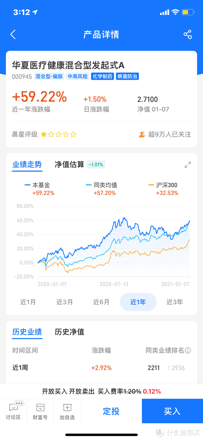 闲钱理财还放余额宝？基金了解一下？