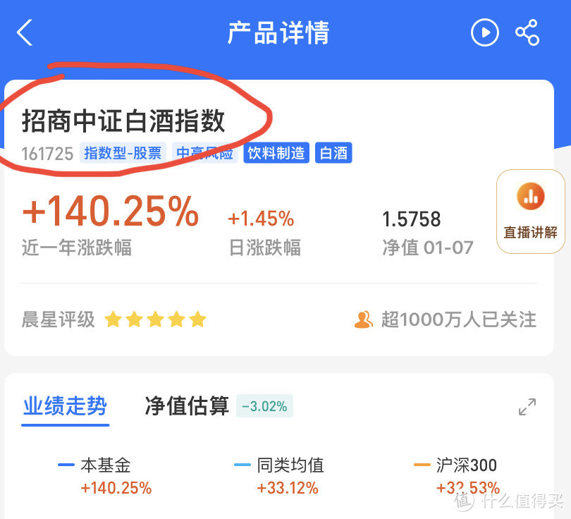 闲钱理财还放余额宝？基金了解一下？