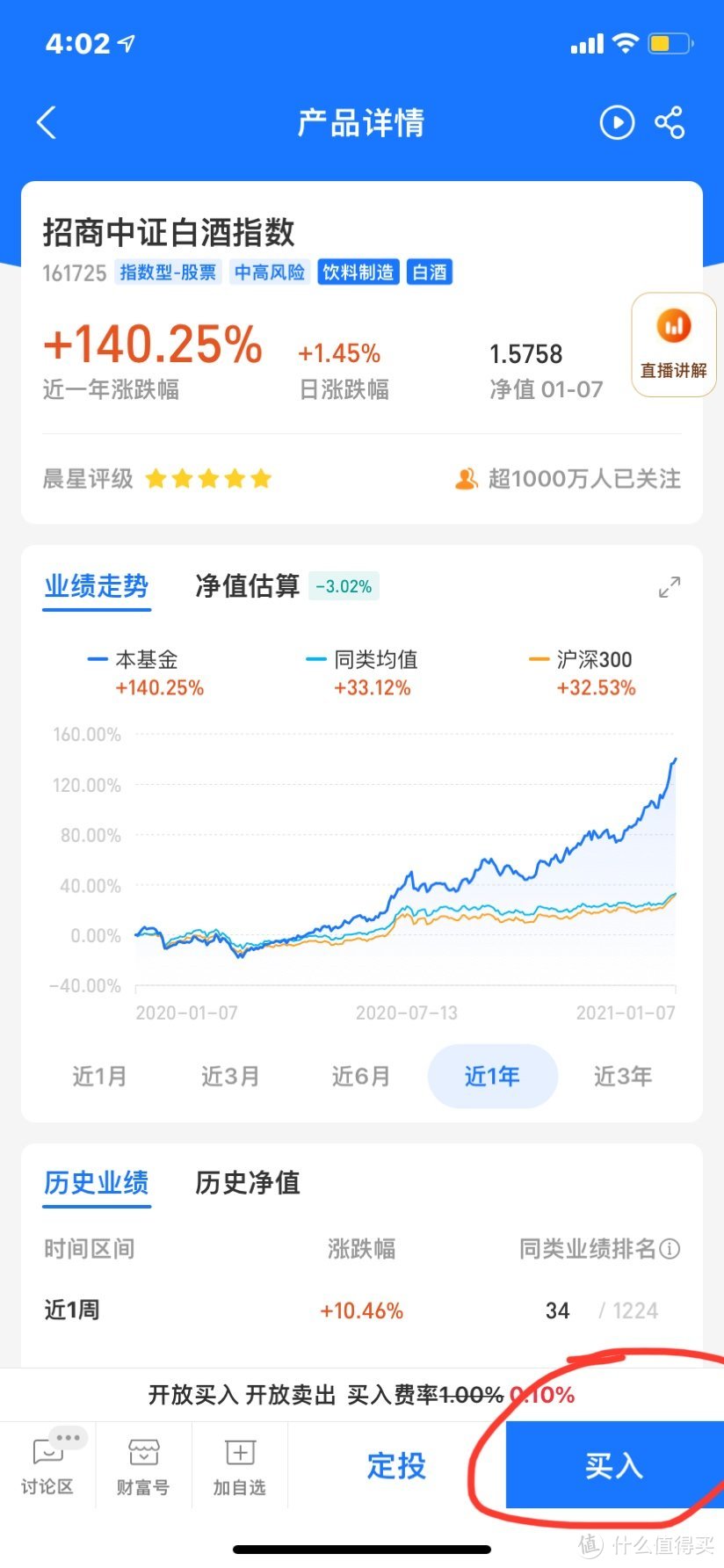 闲钱理财还放余额宝？基金了解一下？