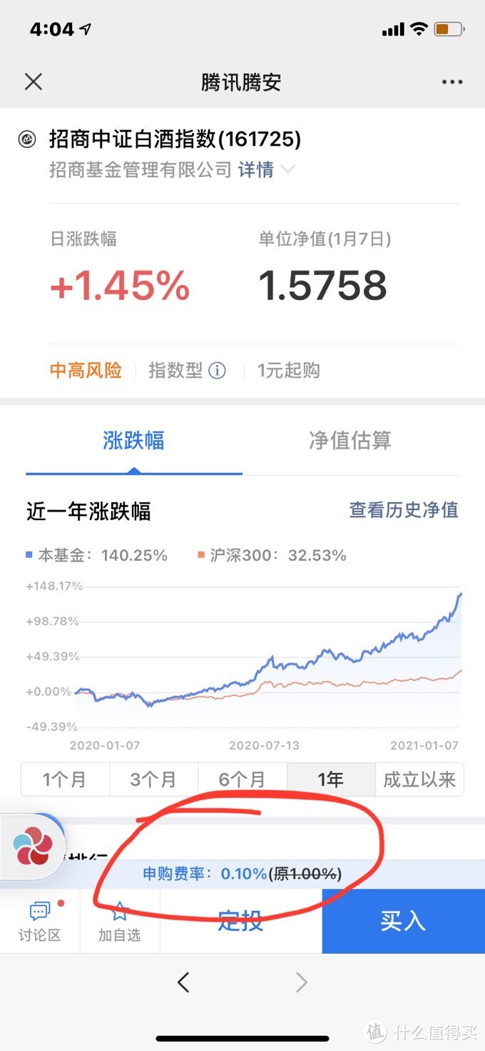 闲钱理财还放余额宝？基金了解一下？