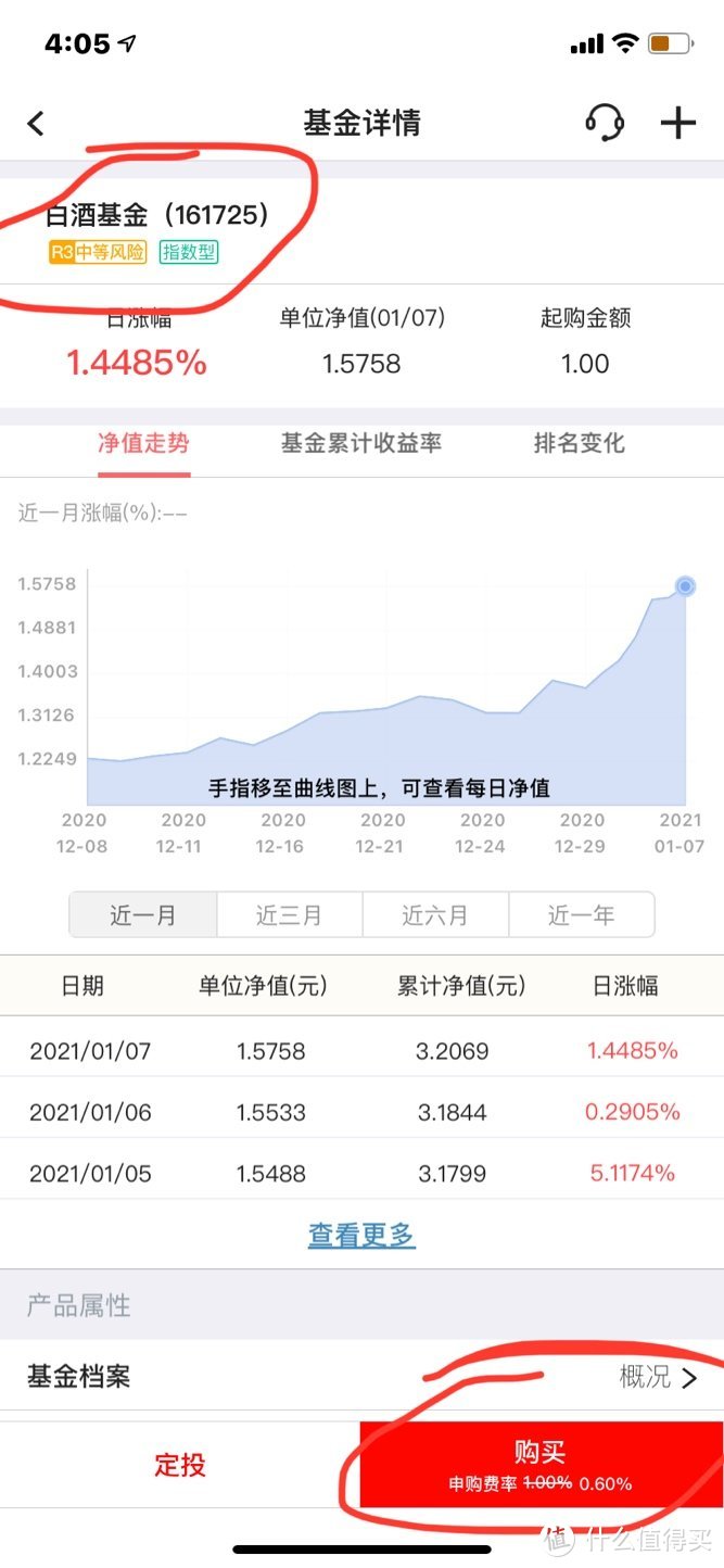 闲钱理财还放余额宝？基金了解一下？