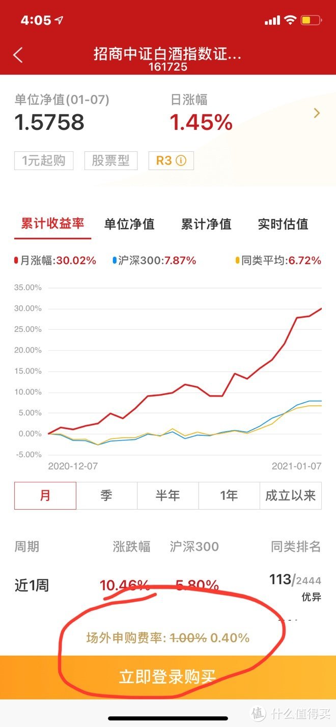 闲钱理财还放余额宝？基金了解一下？