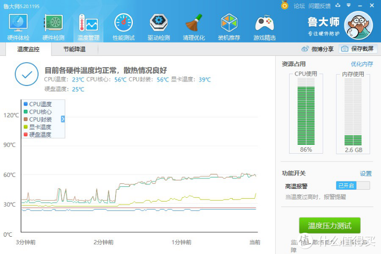 一不留神，我把CPU装到主板背面了，这样的电脑还能用吗？