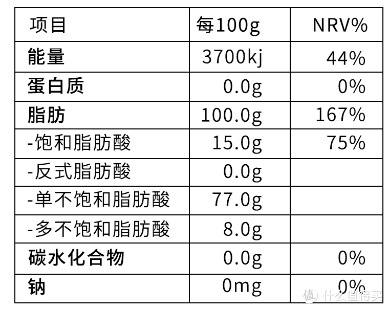 胡侃侃的年货节， 精品男士九款值物推荐