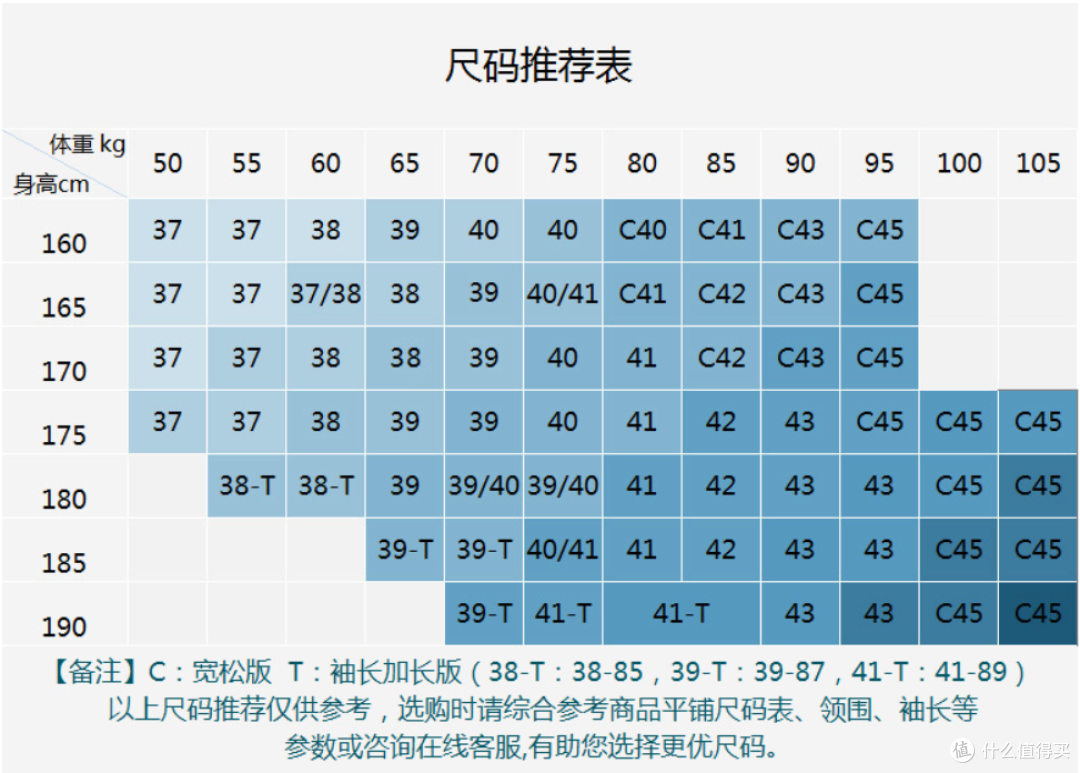 胡侃侃的年货节， 精品男士九款值物推荐