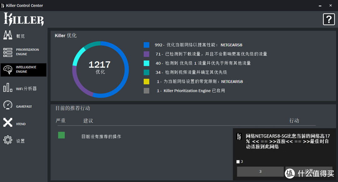 Wi-Fi6无线网卡横评，Killer AX1650 vs Intel ax200 vs Intel ax210