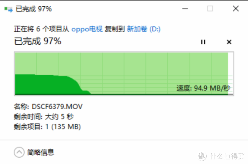 189元的128GNVMe固态？奥睿科固态到底怎么样？