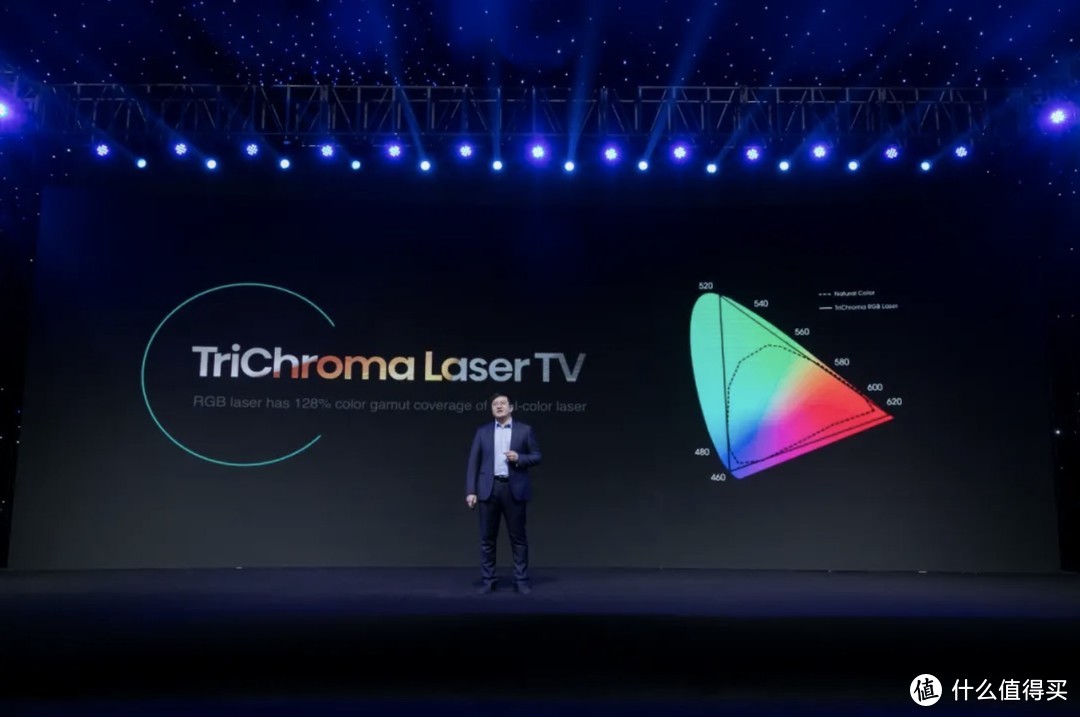 CES2021：海信发布全球首款“社交全色激光电视” 色域最高标准可达107%BT2020  