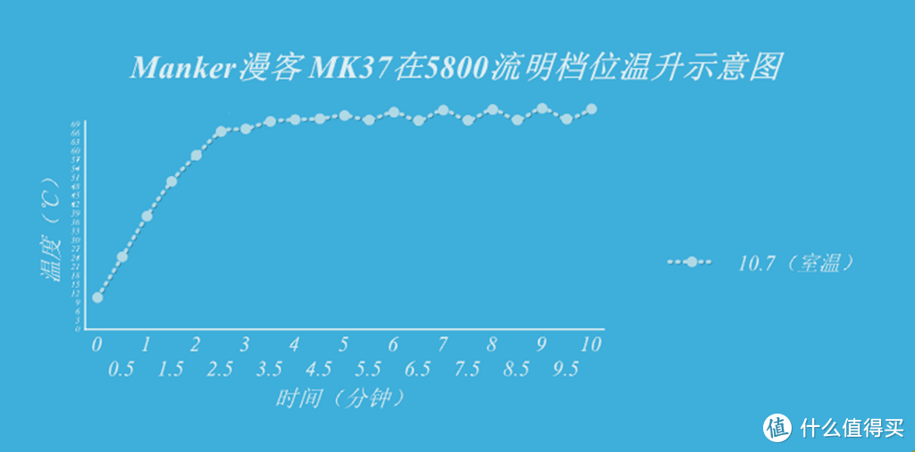 撕裂黑夜的亮剑---Manker漫客 MK37