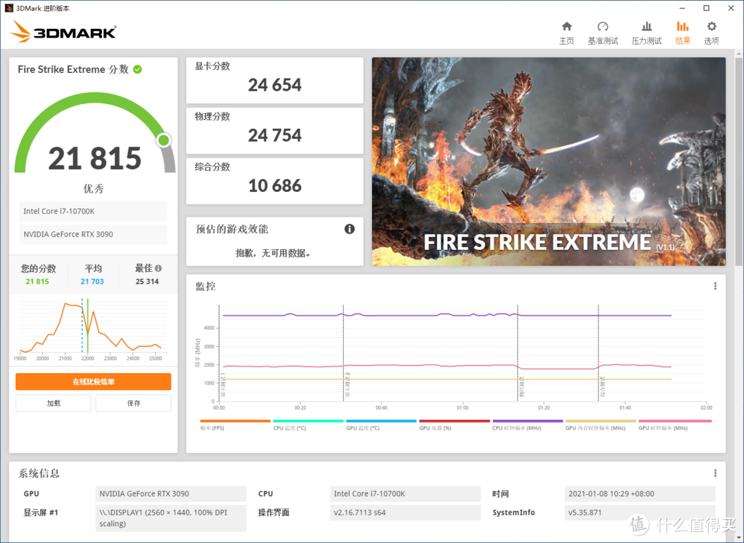 10700K+银欣冰钻水冷+微星RTX 3090顶配装机，4K游戏创作内容通吃