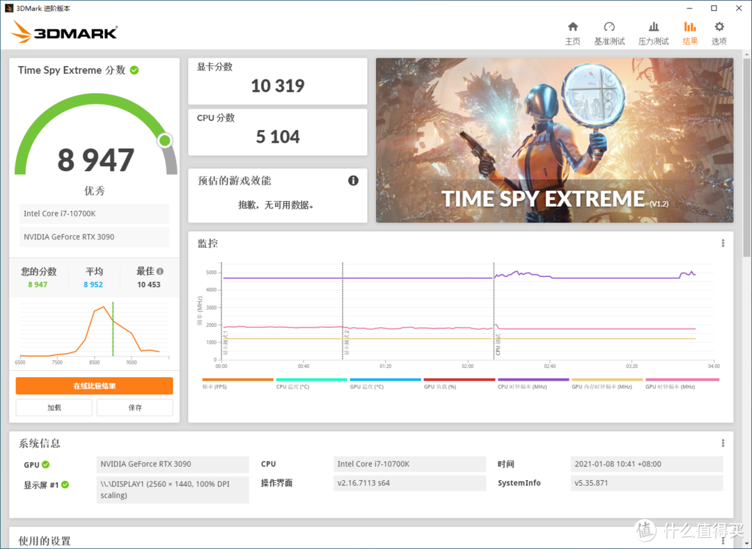 10700K+银欣冰钻水冷+微星RTX 3090顶配装机，4K游戏创作内容通吃