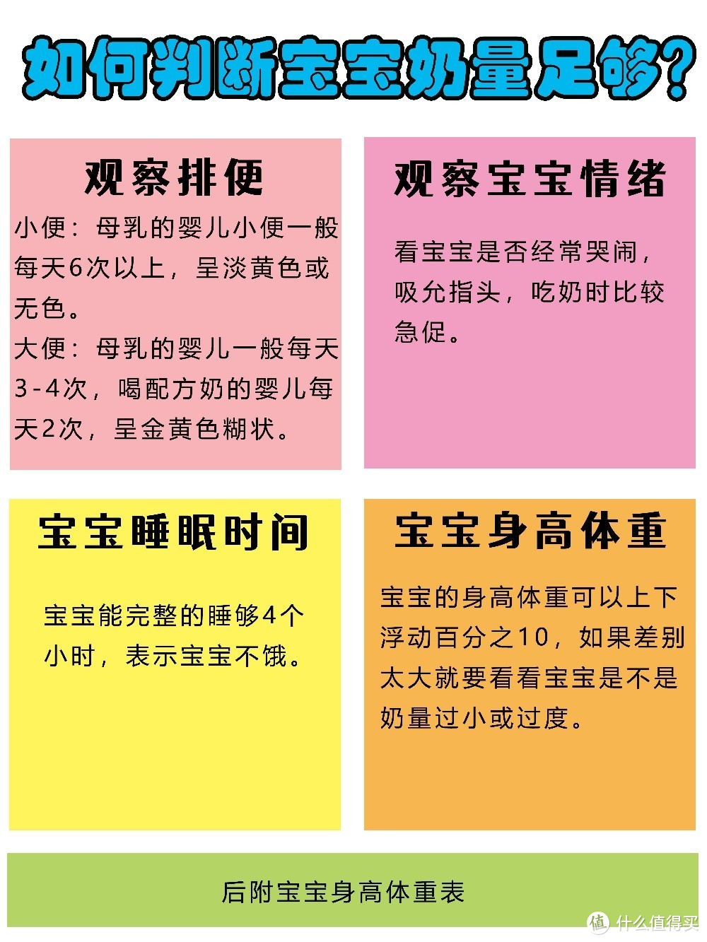 0-12个月宝宝奶量有多少？母乳不能随便喂养