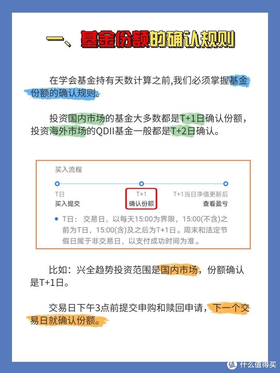 如何避免被收取1.5%高额的赎回费？建议收藏！