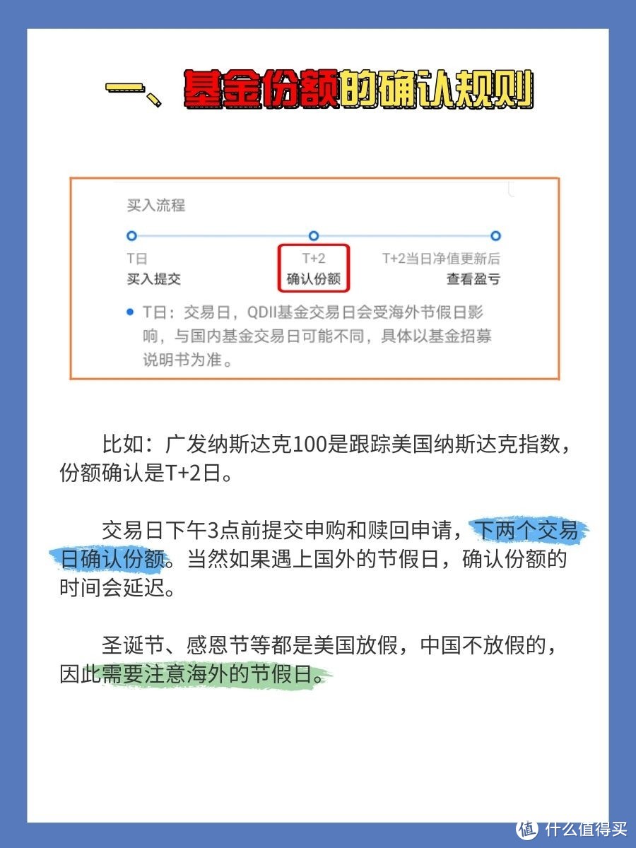 如何避免被收取1.5%高额的赎回费？建议收藏！