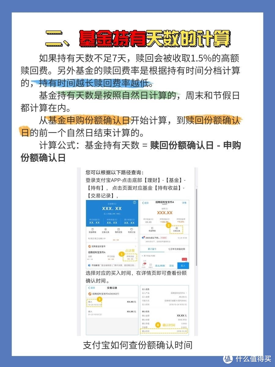 如何避免被收取1.5%高额的赎回费？建议收藏！