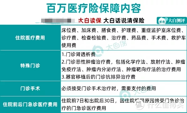 普通人买保险应该避开哪些坑？这些干货你一定要知道，不了解赶紧看看！