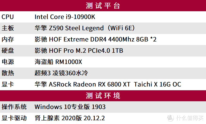 华擎Z590 Steel Legend/WiFi 6E开箱超频