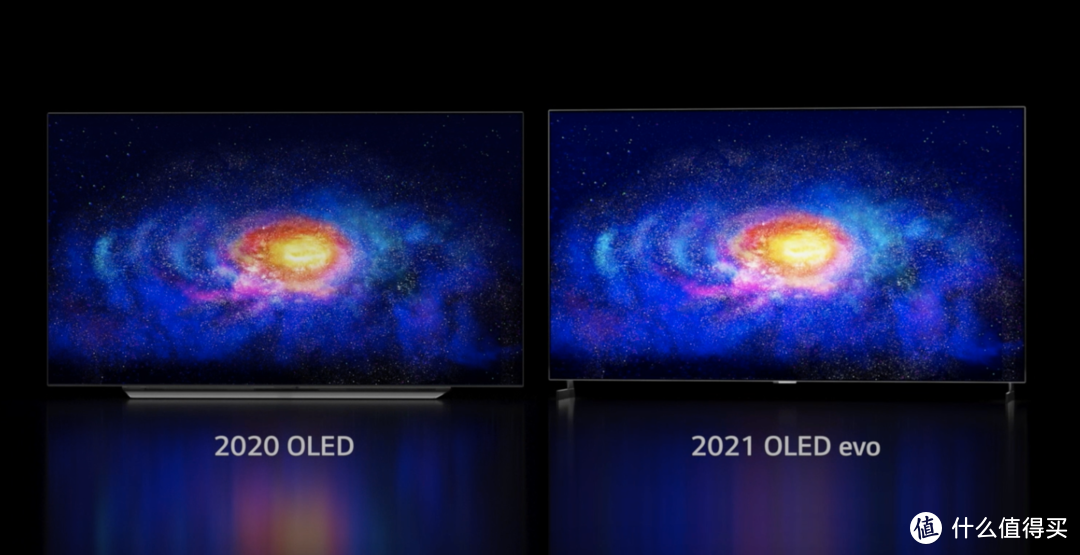 LG全新G1系列OLED电视发布：高亮度前所未有