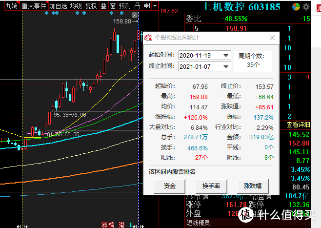 什么可转债值得买？——抱团环境下的套利方式