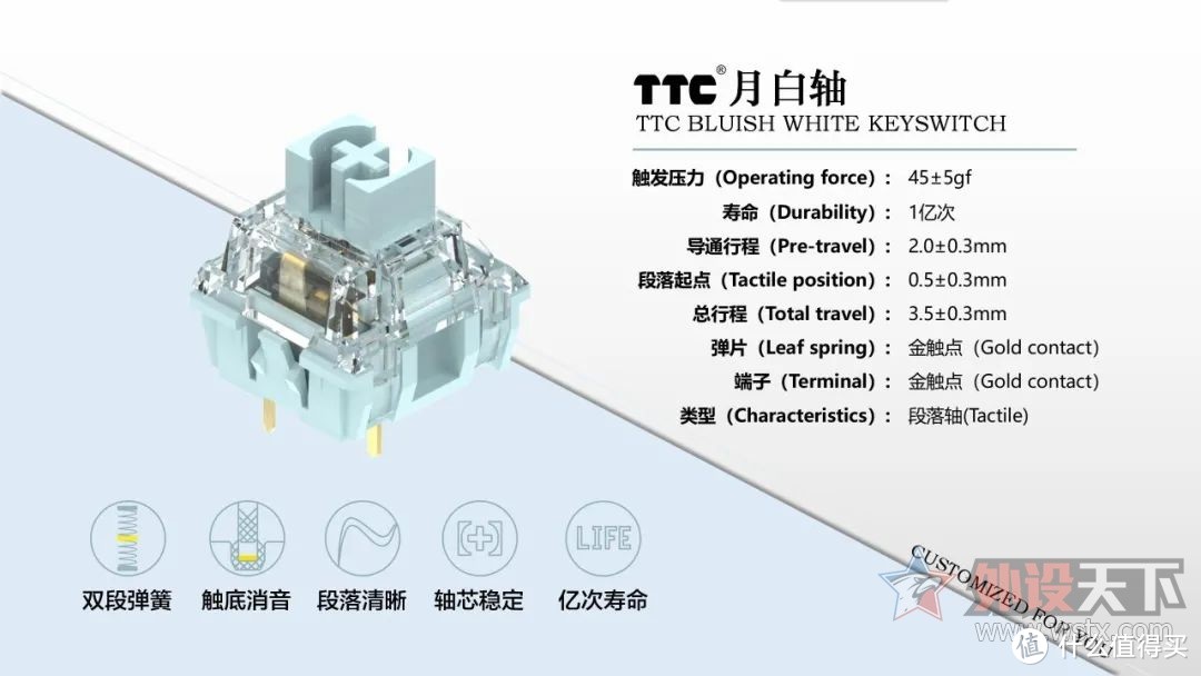 好看的轴体又增加了！TTC正牌科电月白轴、金红轴简评