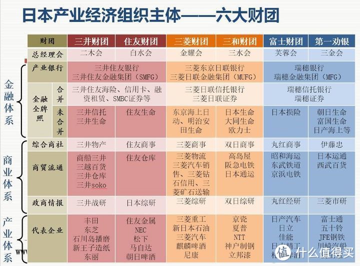 日本汽车工业发家史-中