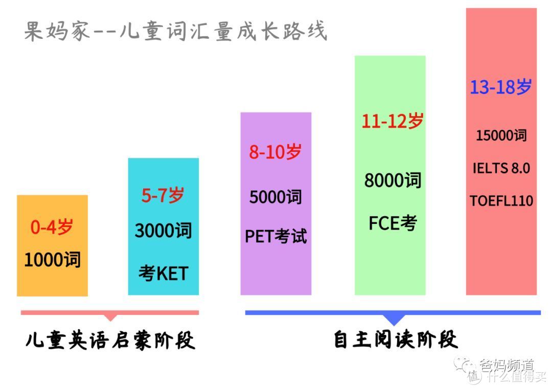 备受追捧的原版娃和原版路线，到底有多少坑等着我们跳？