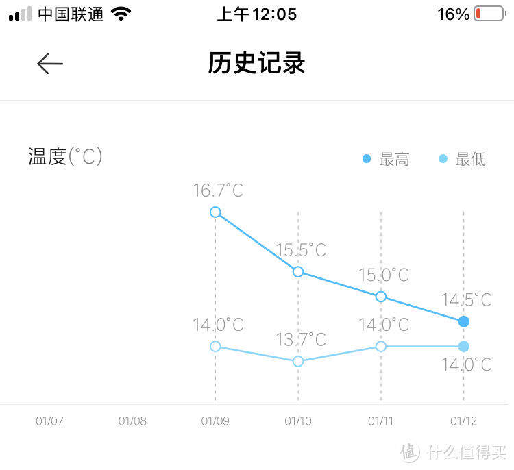 10700K+银欣冰钻水冷+微星RTX 3090顶配装机，4K游戏创作内容通吃