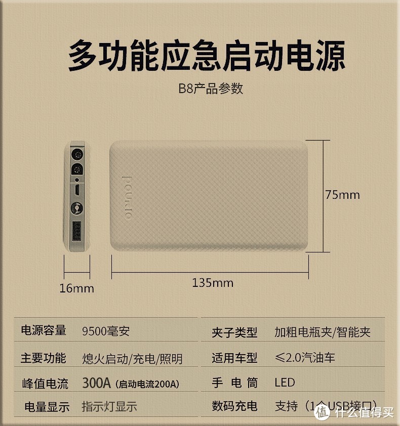 大哥与小弟的较量 三款应急电源横评