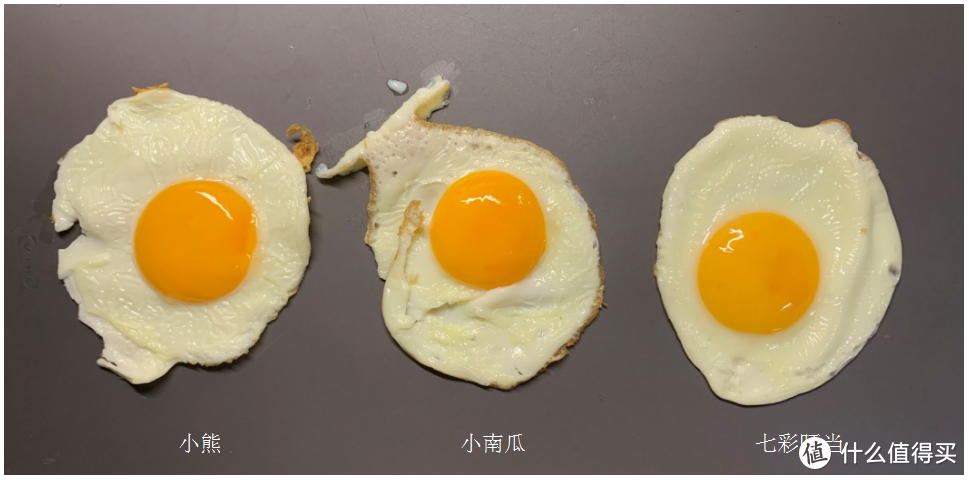 七彩叮当无油煎出来的鸡蛋最完整、最嫩。小熊的其次，小南瓜煎出来的鸡蛋外圈局部没有凝固，鸡蛋形状不美观。