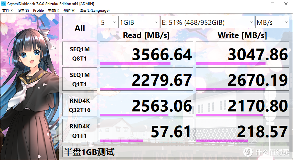 【极硬件十一册】国产Nvme主控的上限？雷神老家AN3+ 1TB上手填盘测试