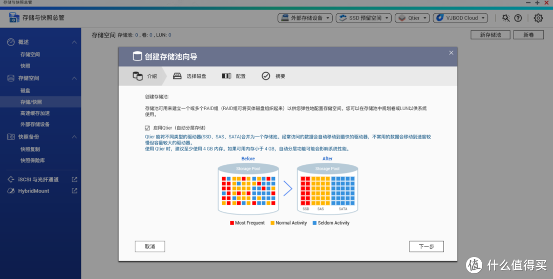 打造万兆私人网络存储服务器，威联通TS-532X让数据永存